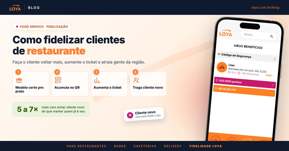 Guia da Loya para fidelizar clientes de restaurante: escolher o modelo certo para o prato, acumular no QR code, aumentar o ticket e trazer cliente novo