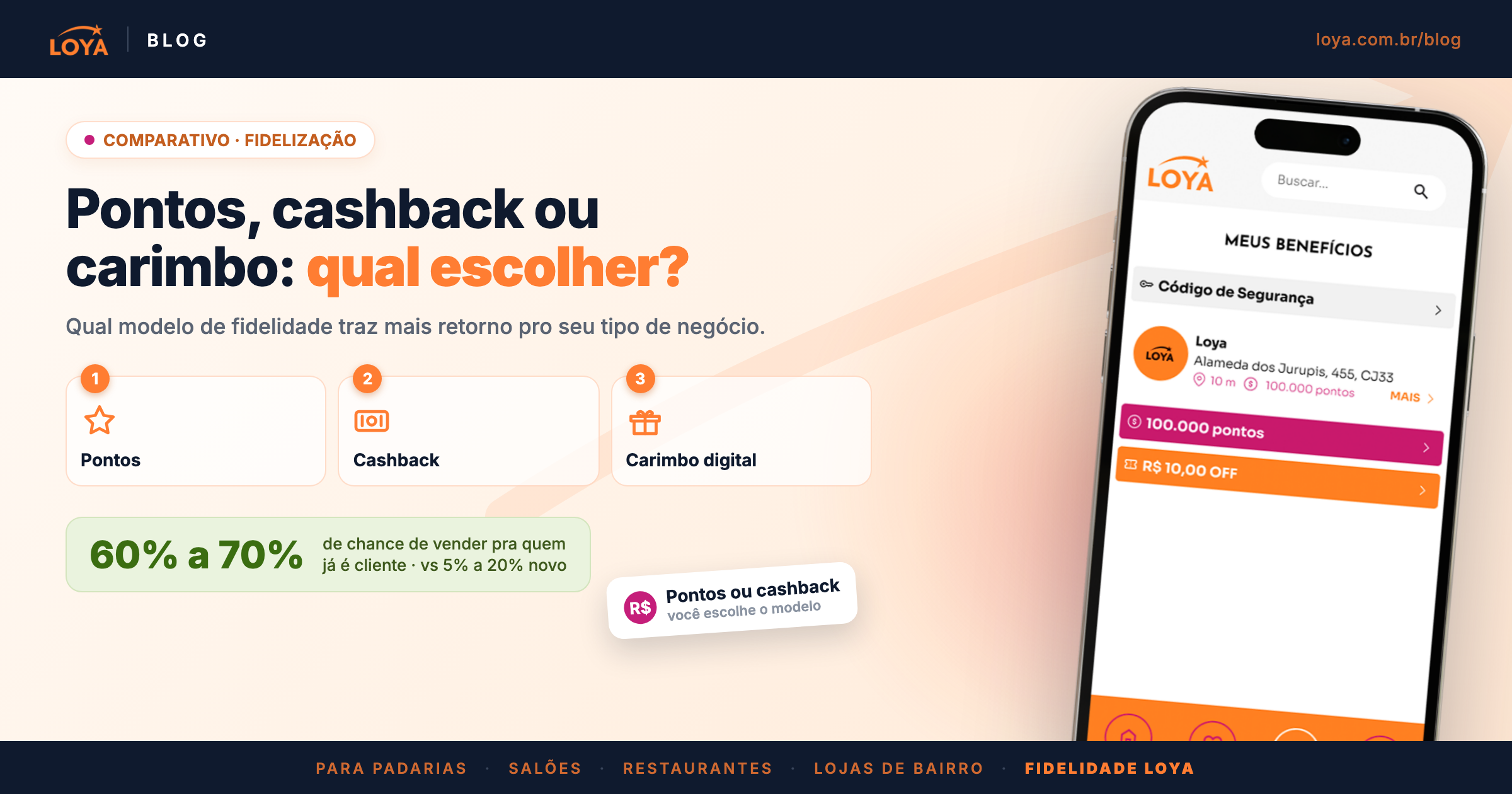 Pontos, cashback ou carimbo: qual programa de fidelidade escolher