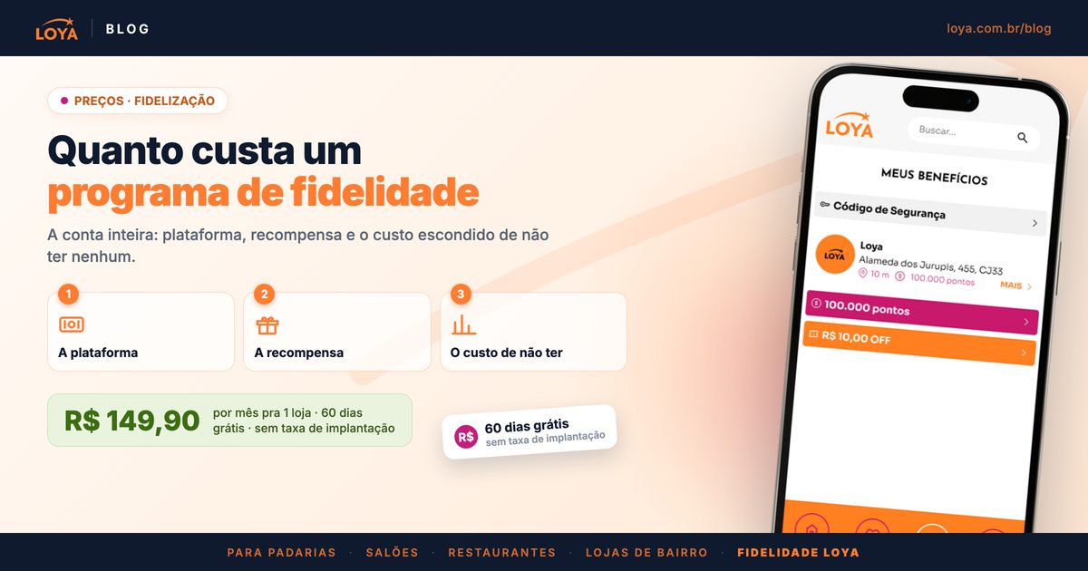 Quanto custa um programa de fidelidade: a plataforma, a recompensa e o custo de não ter nenhum, com o plano de R$ 149,90 por mês para uma loja e 60 dias grátis